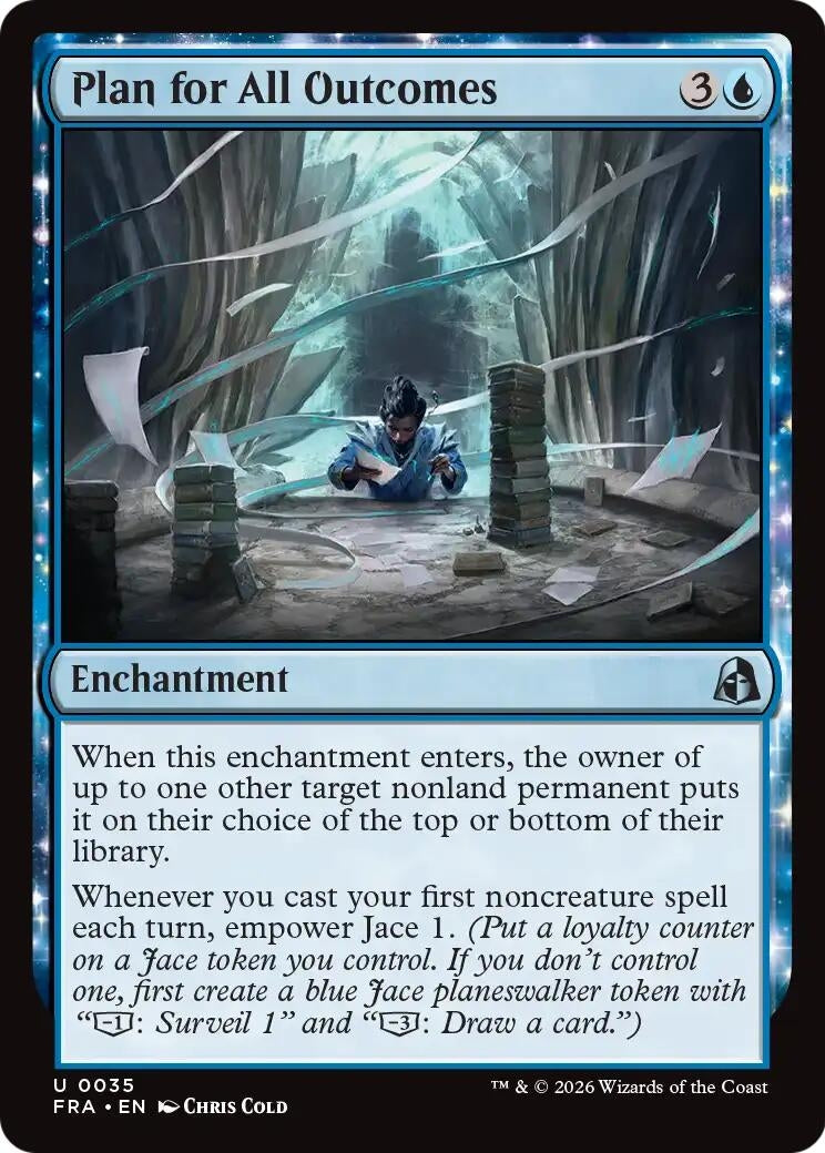 Image for Plan for All Outcomes (35) (FRA) - Magic: The Gathering