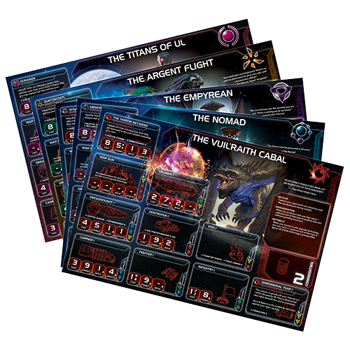 Twilight Imperium: Prophecy of Kings Expansion