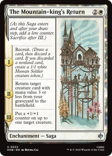 Image for The Mountain-king's Return (22) (HOB) - Magic: The Gathering