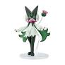Bandai Spirits Pokemon Meowscarada Model Kit